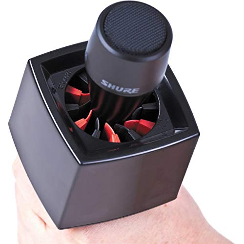 Electro-Voice Omnidirectional Interview Microphone With Long Handle - With Rycote Square Mic Flag For Reporter Mics Ranging 19 To 38Mm (0.74-1.49"), Black, Microfiber Cloth #TOP6