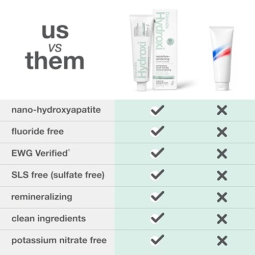 Image of Davids Hydroxi Fluoride Free Nano Hydroxyapatite Toothpaste for Remineralizing, Sensitive Support, Whitening, Antiplaque, SLS Free, Natural Peppermint, 4oz, Made in USA