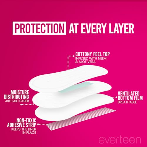 Image of everteen Panty Liners for Women, (60x2) Liners 185mm with Aloe Vera & Neem, Less than 1mm Ultra thin Cottony Soft Pantyliners, Prevents White Discharge & Rashes, Pack of 2