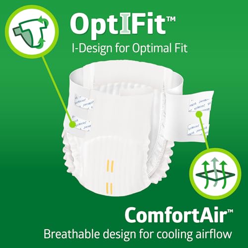 FitRight OptiFit Extra+ Adult Diapers with leak stop guards, Disposable Incontinence Briefs with Tabs, Moderate Absorbency, Medium, 32"-42", 20 Count