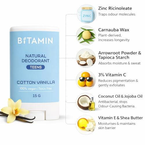 Image of Bitamin Cream Natural Deodorant For Kids & Teens | With Added 3% Vitamin C & E | No Aluminium, No Alcohol, No Parabens, No Triclosan Unisex Deo (15 G (Pack Of 1), Cottton Vanilla)
