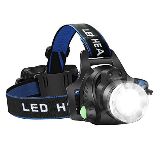 CUGHYS Headlamp Flashlight, USB Rechargeable Led Head Lamp, IPX4 Waterproof T004 Headlight with 4 Modes and Adjustable Headband, Perfect for Camping, Hiking, Outdoors, Hunting（One PCS