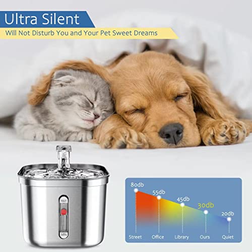 Cat Water Fountain Stainless Steel, Misfans 74Oz/2.2L Automatic Pet Water Fountain Dog Water Dispenser With Water Level, Replacement Filter Kit And Silicone Mat Suitable For Cat, Dogs #TOP4
