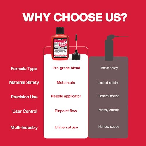 Image of DeoxIT D100L-25C Contact Cleaner with Precision Needle & Brush - Cleans, Deoxidizes, Lubricates & Protects - Electronic Contact Cleaner for Audio, Automotive, Electrical, Marine & More
