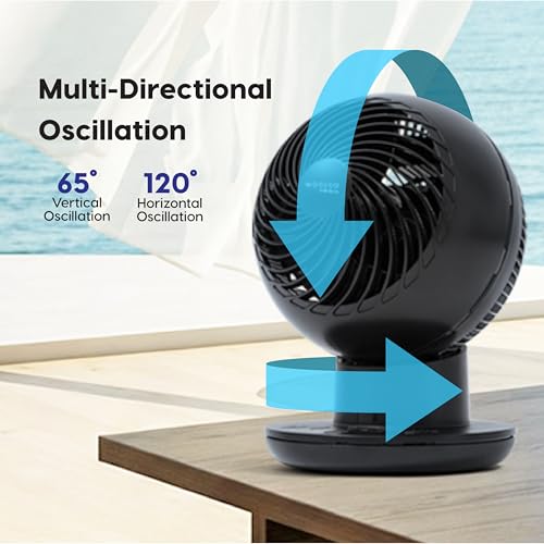 Smart Air Circulator Fan Remote