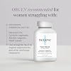 NeuEve Yeast Reset Supplement for Yeast Control, Yeast Relief, 90 Veg Capsules, 6 Weeks Supply