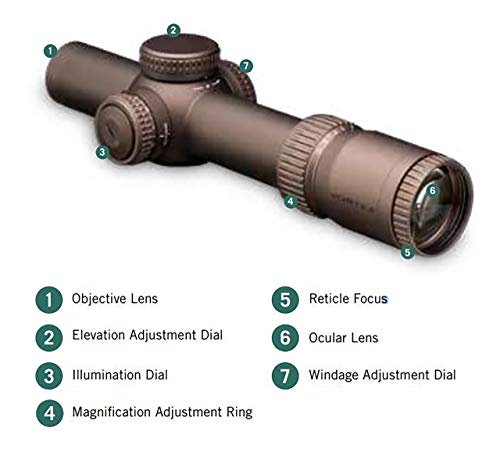Image of Vortex Razor HD Gen III First Focal Plane Riflescopes