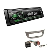 Pioneer MVH-S120UBG 1-DIN Autoradio mit grüner Beleuchtung und USB kompatibel mit Android-Smartphones inkl. Einbauset passend für Renault Twingo II 2007-2014 hellgrau