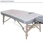 Earthlite Massage Table Warmer & Fleece Pad (2in1), ETL Certified, 3 Heat Settings, 13ft Cord/Heating Pad / 1 Year Replacement Guarantee - Image 2