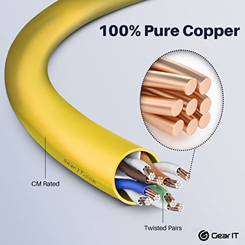 Gearit Cat6 Cable 0.5 Ft 6 In (100-Pack) - Cat6 Ethernet Cable, Cat 6 Ethernet Cable, Cat6 Patch Cable, Cat 6 Patch Cable, Cat 6 Cable, Network Cable, Internet Cable - Yellow 0.5 Feet #TOP3