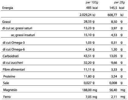 Rilevo 3 ore Senza Fame, barretta al cioccolato