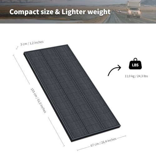 Monokristallines Solarmodul Firefly Energy 220W, PV-Modul, schwarz, für Wohnwagen, Boote, Anhänger, Wohnwagen, Balkonsolaranlagen, Off-Grid-Systeme.