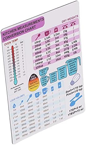 Kitchen Conversion Chart Magnet Imperial & Metric to Standard Conversion Chart Decor Cooking Measurements for Food - Measuring Weight, Liquid, Temperature(single)