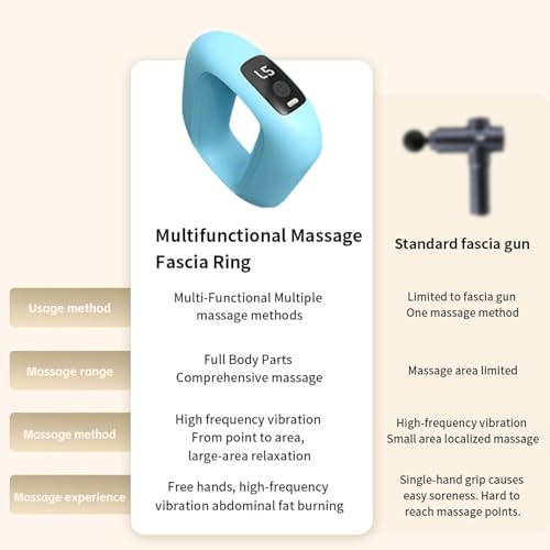 Image of Electric Fascia Massage Ring - 5-Speed Adjustable Vibration Massager for Deep Tissue Muscle Relief, Body Sculpting, Pain Relief & Recovery, Portable for Neck, Shoulder, Back, Waist & Legs