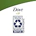 Dove Sulfate Free Body Wash Cucumber and Green Tea, Go Fresh Cool Moisture, 88 Fl Oz, (Pack of 4)