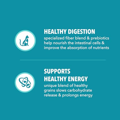 IAMS Proactive Health Indoor Weight Control & Hairball Care Adult Dry Cat Food, Chicken & Turkey Recipe, 22 lb. Bag