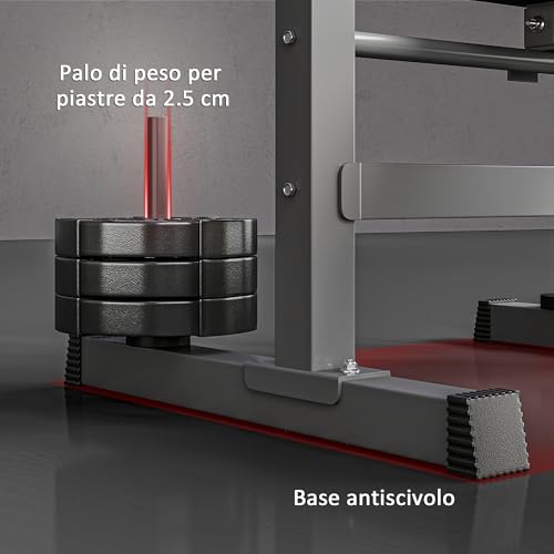 Homcom Panca Da Palestra Pieghevole Con Supporto Per Bilanciere Regolabile In 8 Posizioni, Panca Pesi In Acciaio E Pu Per Palestra Casa, Portata 220 Kg, 140X73X98-122 Cm, Grigio - 6