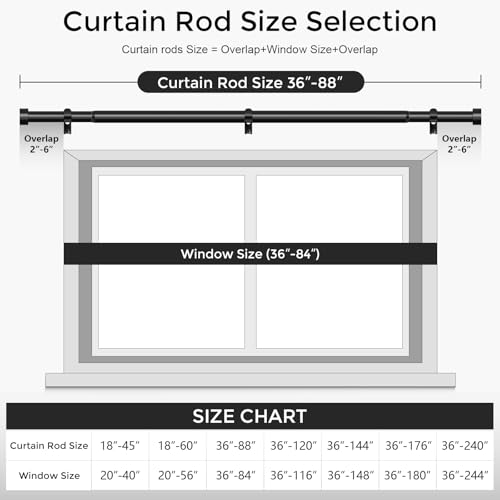 2 Pack Curtain Rods for Windows 48 to 84 Inch(4-7 Feet),Black 1'' Diameter Drapery Rods with End Cap Style Design,Modern Adjustable Heavy Duty Curtain Rod,Size:36''-88''