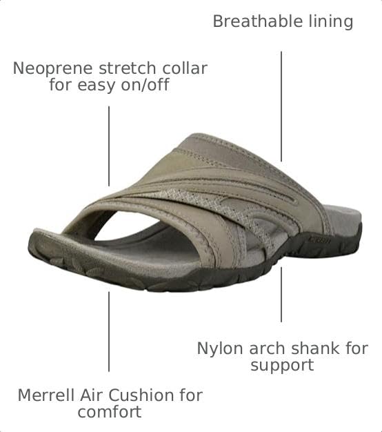 Image of Merrell Women's Terran Slide II Sandal