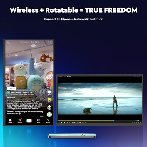 Image of ZSCMALLS Battery Wireless Portable Monitor, 8000mAh 15.6 inch 1080P IPS USB-C /HDMI Second Screen, Built-in Speakers, Support AirPlay /Miracast for Laptop /Phone /Tablet /Switch /Xbox, Carry Bag Included