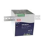 WITTKOWARE steht für ausgesuchte, erstklassige Produkte in 1A- Handwerkerqualität