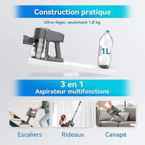 Aspirateur Balai sans Fil N300, 20KPa & 2 Vitesses, Aspirateur sans fil 175W, Aspirateur Léger, 40Min Autonomie, 6 en 1 Aspirateur Balai sans Sac pour Les Poils d'animaux, Tapis, Canapé, Voiture