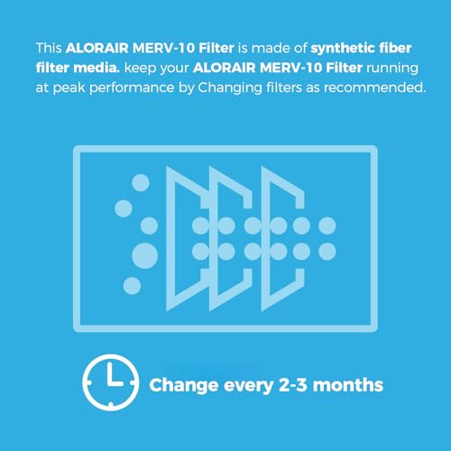 Image of ALORAIR MERV-10 Filter Replacement Set for CleanShield HEPA 550 Air Scrubber (Pack of 2)