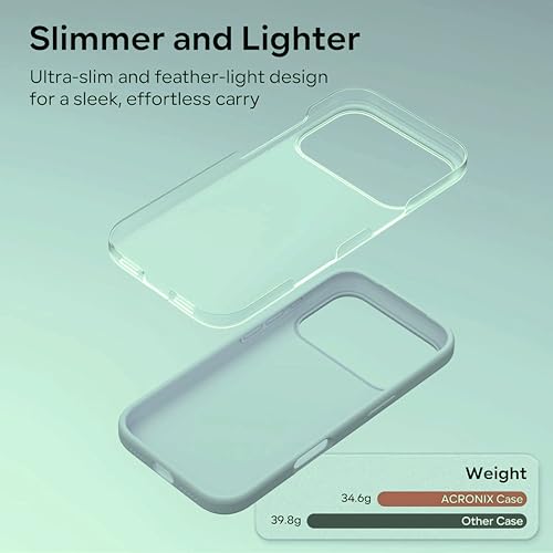 Image of Silicone Case for iPhone 17 Pro Max 6.9-Inch, Silky-Soft Touch Full-Body Protective Phone Case, Shockproof Back Cover for iPhone 17 Pro Max (Mint)