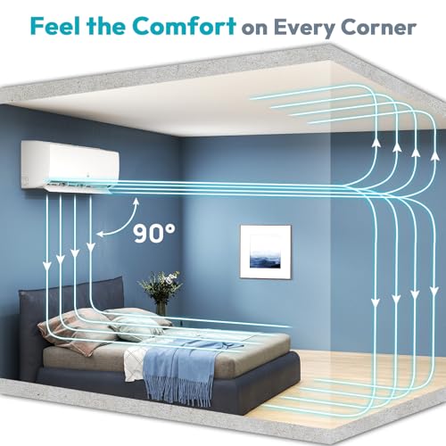 Image of Rellytech Mini Split AC /Heating System - 9000 BTU Mini Split AC Inverter Heating and Cooling, 19 SEER2 115V /110V Energy Efficient Ductless Air Conditioner Up to 550sq.ft, Pre-charged System