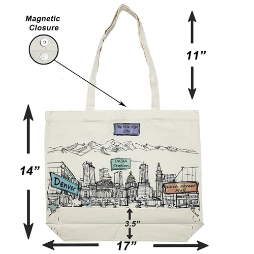 Image of Cities Around the World Artwork Tote Bag Series- Designed in the USA, 17 inchx14 inch, Double Sided Print, Souvenir & Gift