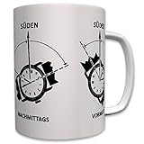 Kompass Uhr Sonne Himmelrichtung Norden Osten Süden Westen - Tasse #6698