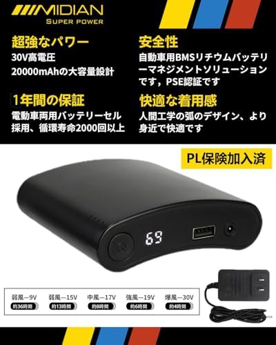 Amazon.co.jp: [MIDIAN] 2024年夏-30V超強力 138L/S爆風 空調作業服
