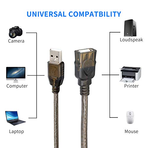Image of USB 2.0 Type A Male to A Female Active Repeater Extension Cable 75ft, High Speed 480 Mbps