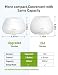 Homasy 500ml Difusor de Aromas, Set de 6 Aceites Esenciales, Luz Nocturna...