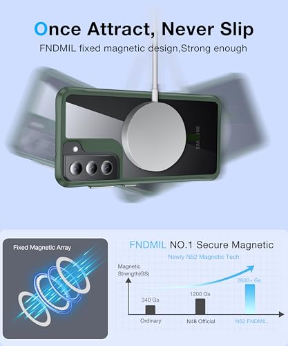 Coque Samsung S21 FE MagSafe FNDMIL silicone rigide transparente antichoc vert - 4