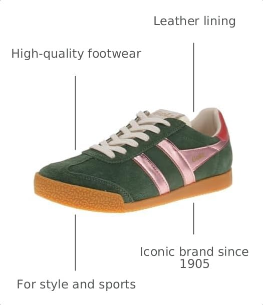 Image of Gola Women's Elan Glitz Suede Sneakers