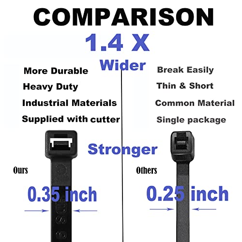 Honyear 24 Inch Cable Zip Ties Heavy Duty (With Wire Cable Cutters), Strong Large Black Zip Ties With 175 Pounds Tensile Strength, 50 Pack, Long Durable Nylon Black Tie Wraps, Outdoor Uv Resistant #TOP2