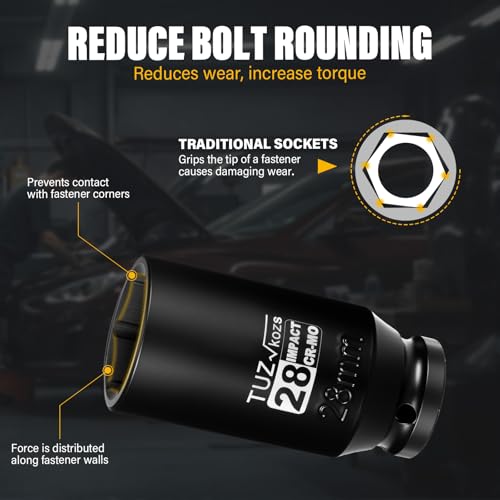 Image of 1 /2 Inch Drive 28mm Deep Metric 6 Point CR-MO Impact Socket | Radius Corner Design,Square Chamfered Opening,Axle Nut Impact Grade Socket for Easy Removal