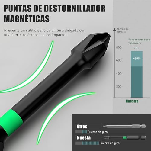 Juego de puntas 29 Imagen adicional