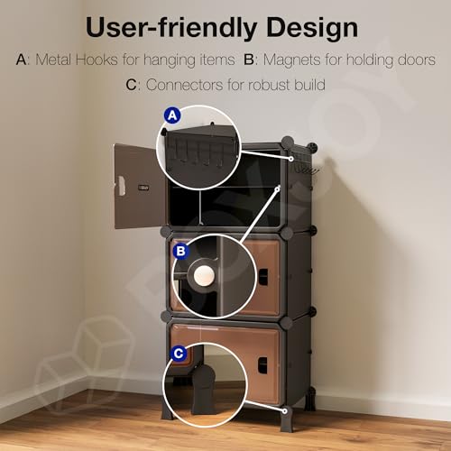 Product Variant View
