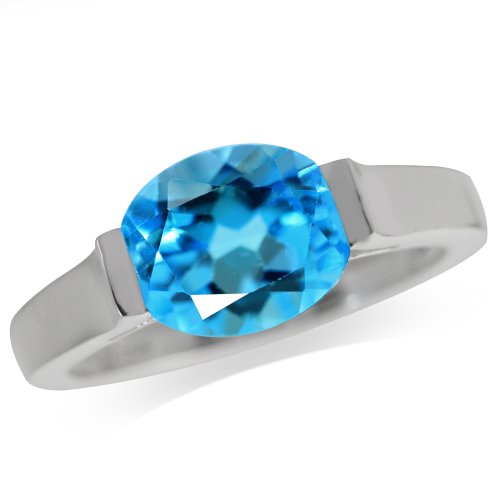 Silvershake 3.11ct. 10X8mm Genuine Oval Shape Swiss Blue Topaz 925 Sterling Silver Solitaire Ring Size 7