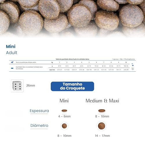 N&D Tropical para Cães Adultos de Raças Mini e Pequenas Sabor Frango, Cereais e Frutas Tropicais 12Kg - Imagem 3