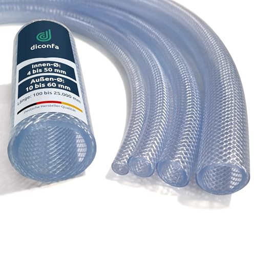 diconfa PVC Schlauch Gewebeschlauch Durchmesser 25/33 mm, 2m 200cm lang