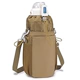 BAGROUPS