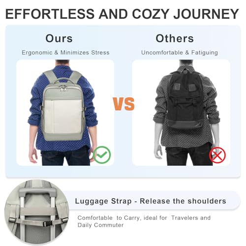 Xkdoai Mochila Viaje Cabina Avion 40x30x20 para Ryanair Equipaje de Mano Mochila con Bolsa Antirrobo y Orificio de Carga Maletas de Viaje para Ryanair Vueling Wizz Air - imagen 4