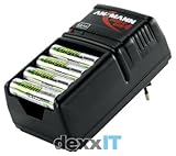 ansmann photocam v  Ansmann Photo Cam Power Set inkl. 2400mAh Akkus