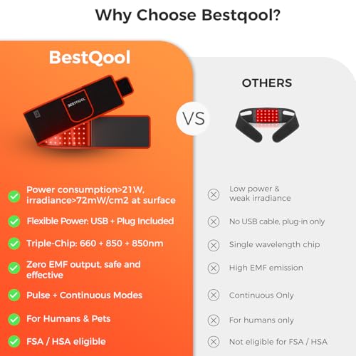 BestQool Red Light Therapy Belt, Infrared Light Therapy & Red Light Therapy for Body, Pads Wearable Wrap for Knee Waist Elbow, Muscle Recovery, Infrared Red Light Therapy for Pain Relief.