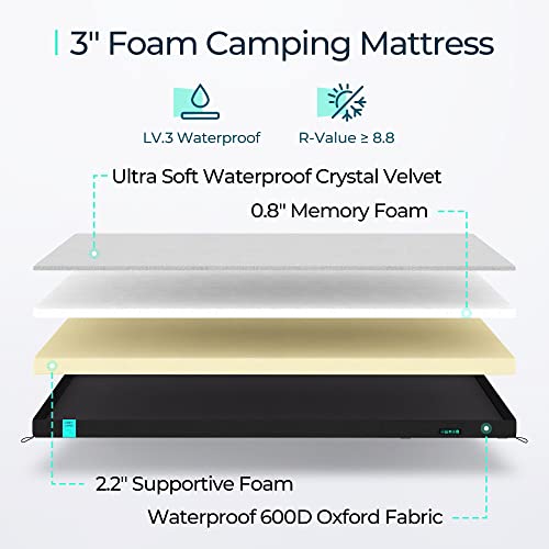 LINSY-LIVING-Memory-Foam-Camping-Mattress-Waterproof-Sleeping-Mats-for-Adults-Portable-Bed-Roll-Up-CertiPUR-US-Memory-Foam-Washable-Velvet-Cover-Waterproof-Travel-Bag-Single-Twin-Size-Car-Bed
