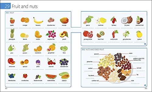 English for Everyone English Idioms, Vocabulary Builder, Phrasal Verbs 3 Book Box Set (DK English for Everyone)