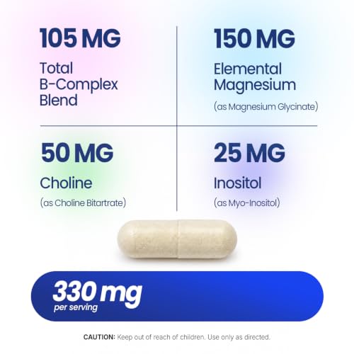 SANOVIA Methylated Vitamin B Complex with Magnesium Glycinate